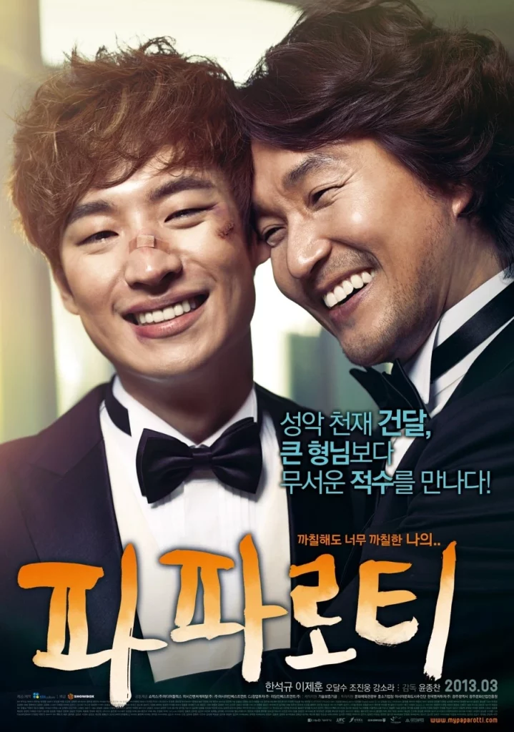 Profil ''Master Kim''
