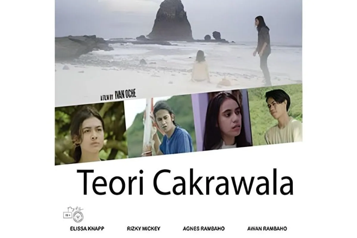 Teori Cakrawala.